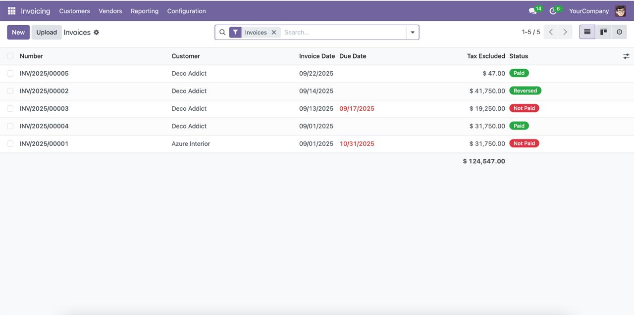 Odoo Client Status and Credit Rating Module interface showing customer classification ribbons